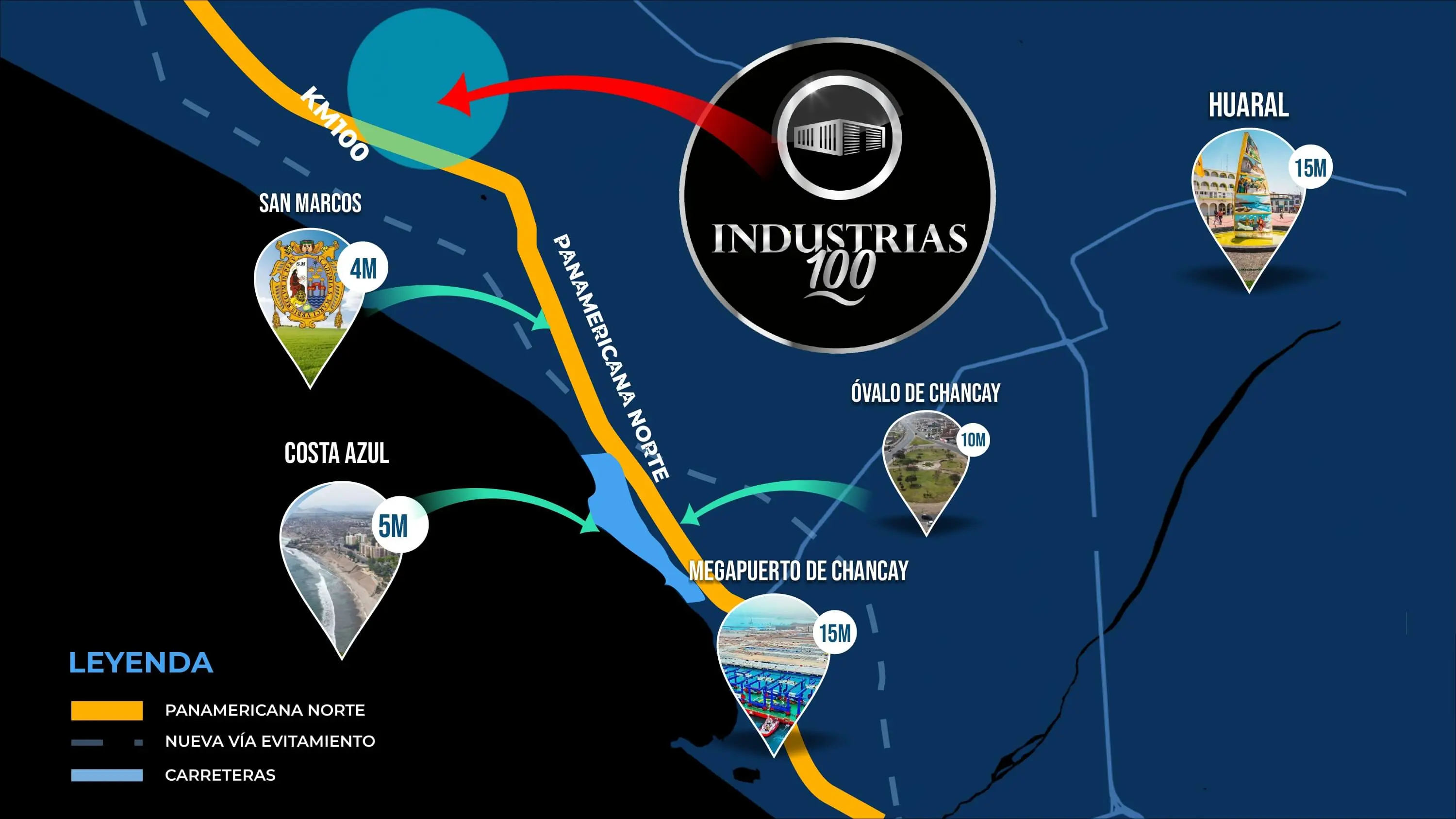 Industrias 100 - Vista 4