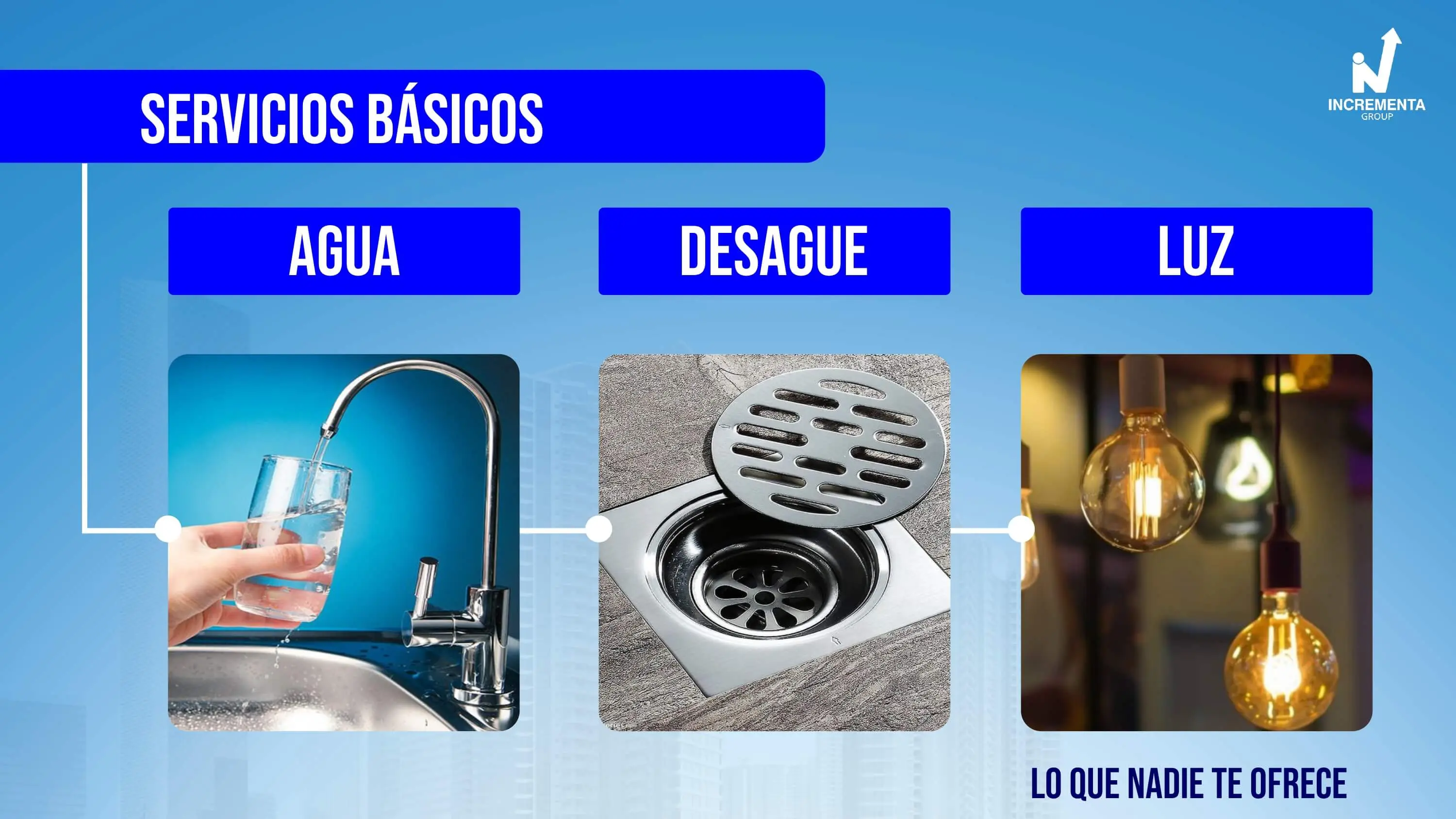 Los Pinos HURAL - Plano maestro